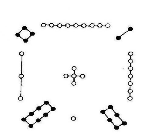 广州易经专业班