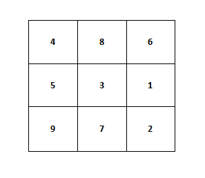 大客户室的设置方位