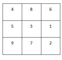  为何办公室布局后没有结果