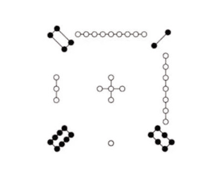 北京易经地理研修班