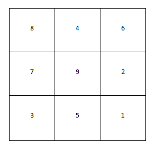 别墅大门的开方